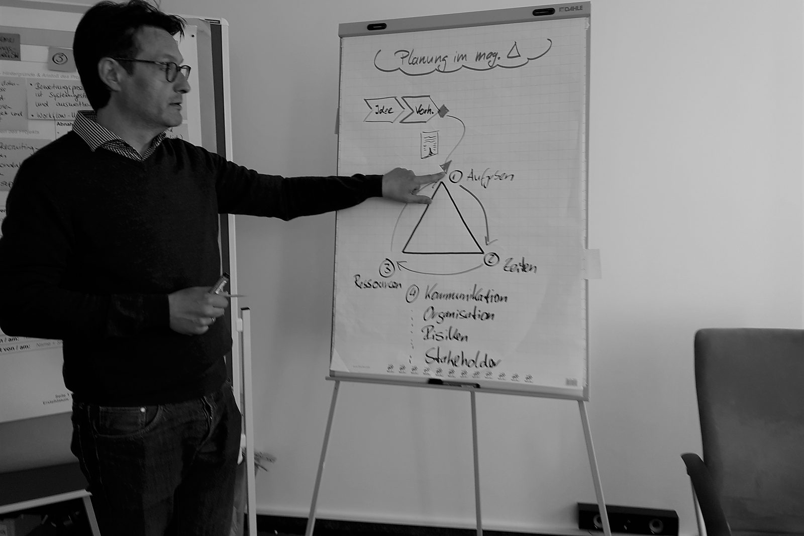 Bernd Braun erklärt am Flipchart die Planung im magischen Dreieck
